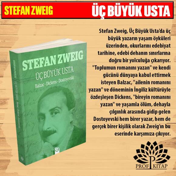 Stefan Zweig Seti (4 Kitap)